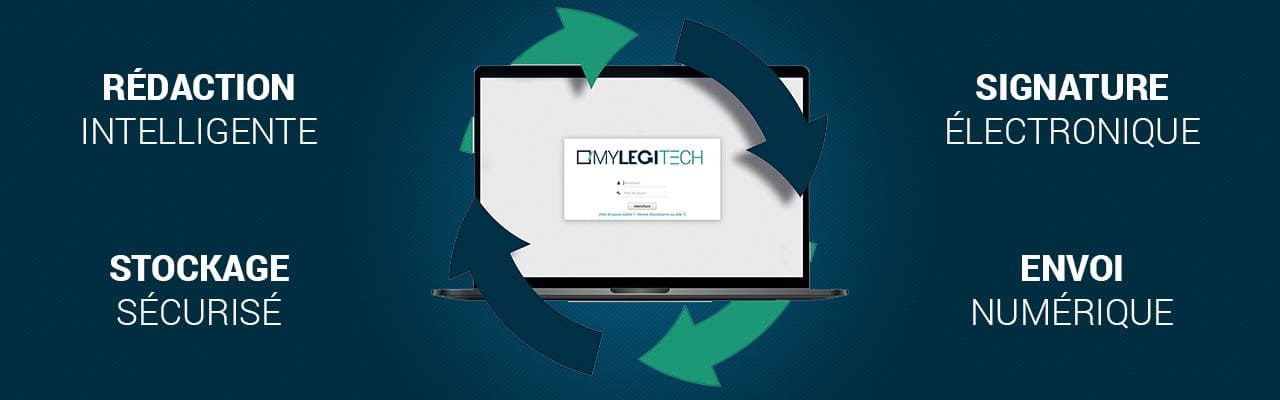 4 étapes du cycle de vie des documents avec MyLegiTech