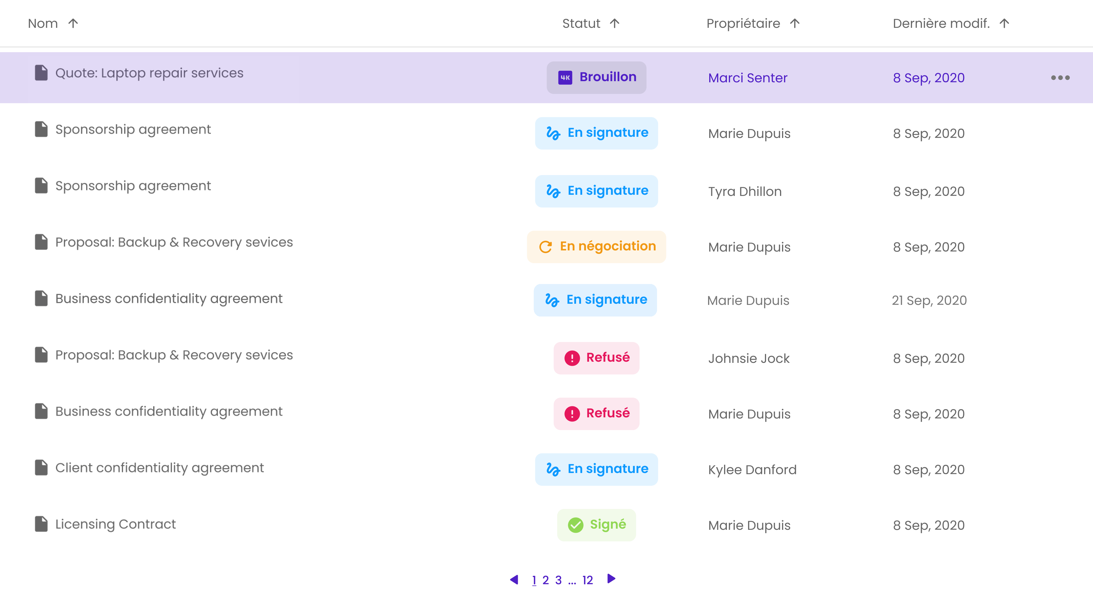 Statut des contrats au sein d'une contrathèque