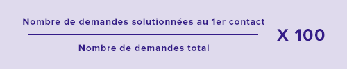 Taux de résolution au premier contact