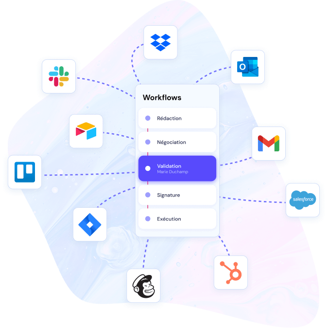 Vos contrats, connectés à votre environnement de travail