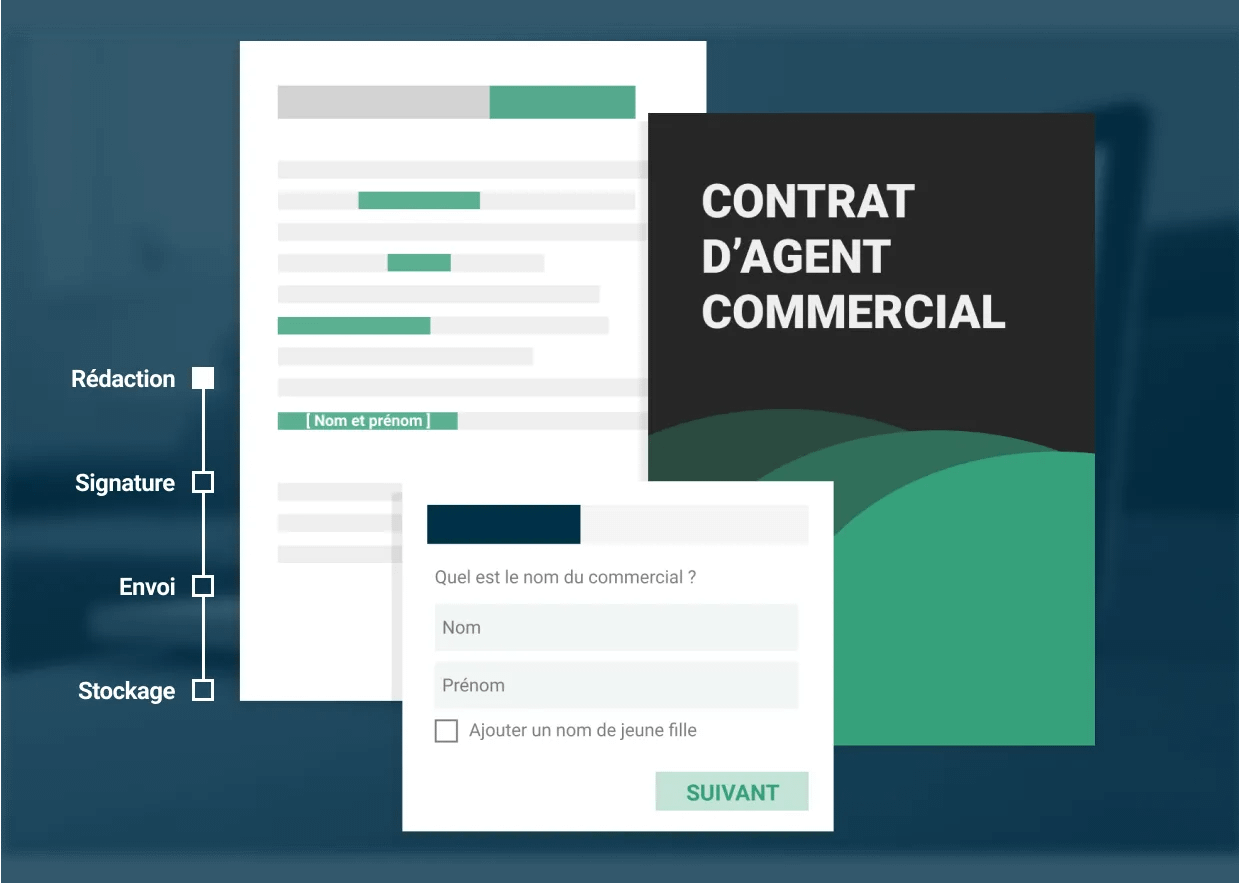 Illustration de la rédaction automatique